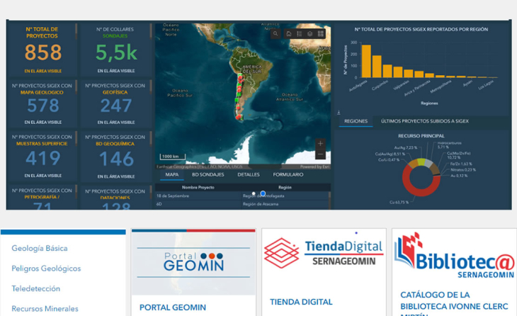 Servicio Nacional de Geología y Minería