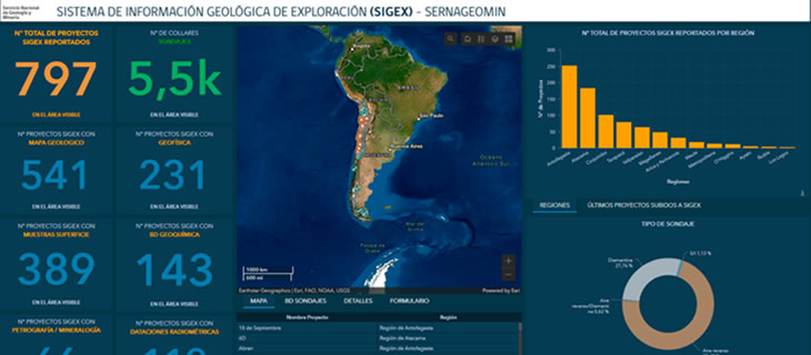 Sernageomin presenta nueva plataforma de Sistema de Información Geológica de Exploración (SIGEX)