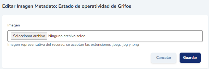 Configuración de los niveles de privacidad de la ficha