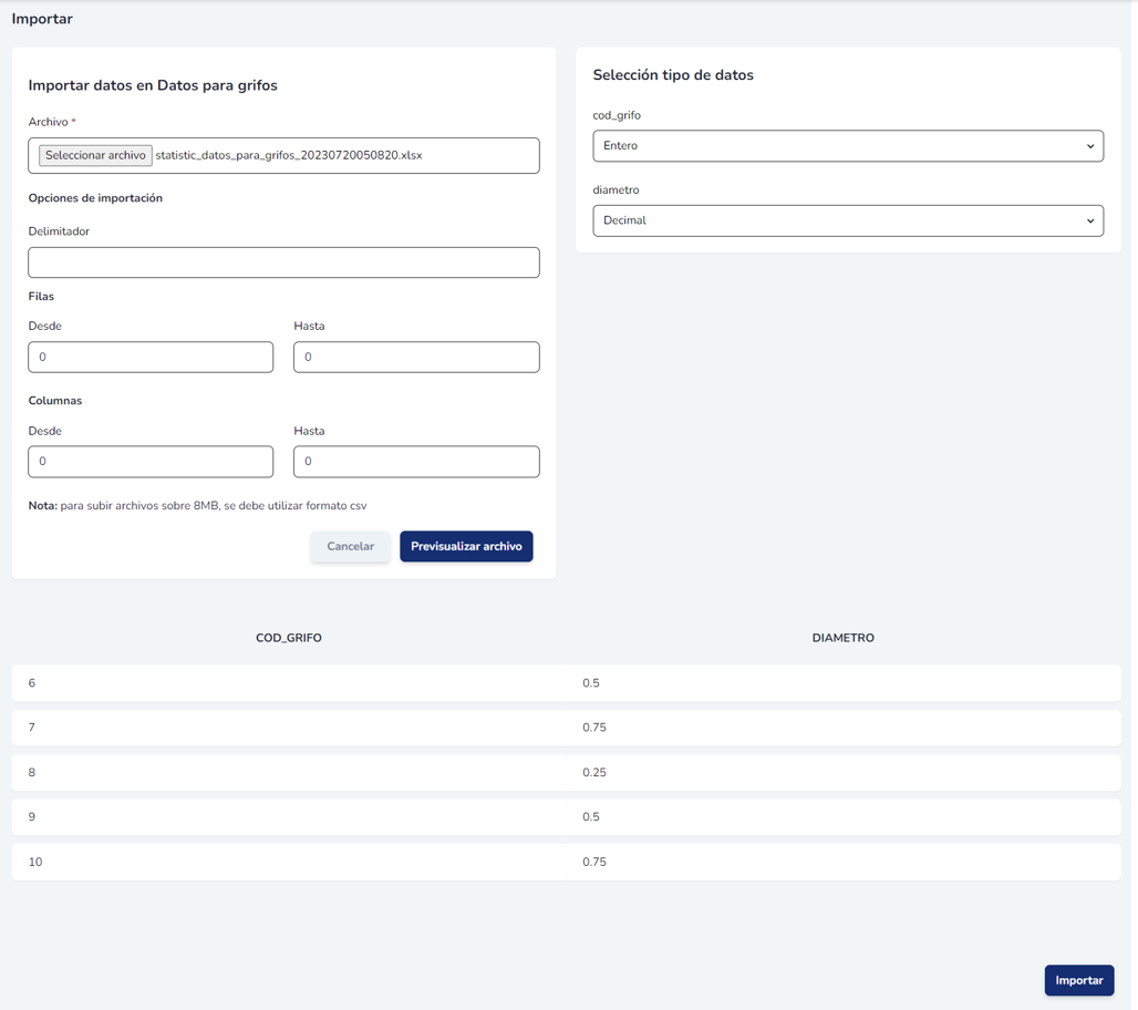 Tabla actualizada con los registros incorporados masivamente
