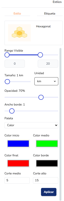 Configuración de Mapa de Calor